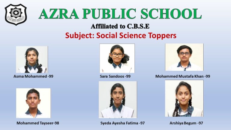 Social Science Toppers