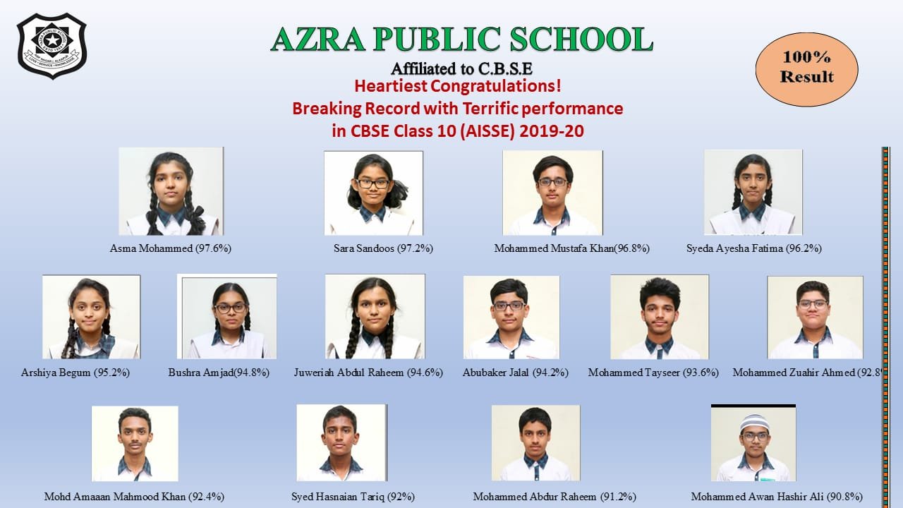 Azra Public School